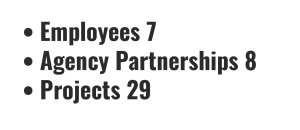 - Employees: 7 - Agency Partnerships: 4 - Projects: 23, specializing in Independent Cost Estimating.
