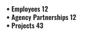 - Employees: 12 - Agency Partnerships: 12 - Projects: 49 - Expertise in Independent Cost Estimating.