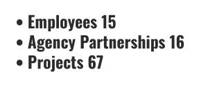 - Employees: 5 - Agency Partnerships: 10 - Projects: 17 - Expertise in Independent Cost Estimating.