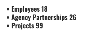- Employee 11 - Agency Partnerships 23 - Projects 54, including Independent Cost Estimating.