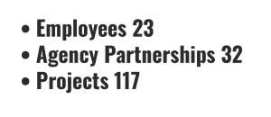 Text showing three bullet points: "Employees: 28," "Agency Partnerships: 32," and "Projects: 117," highlighting our expertise in Independent Cost Estimating.